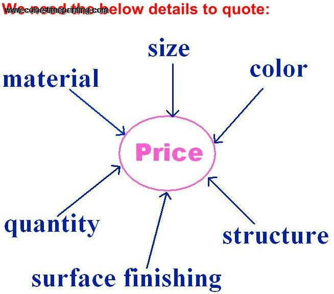 Customized glossy children hardcover book